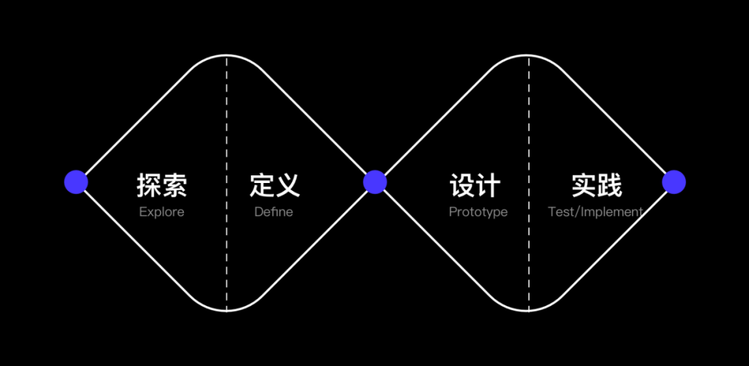 ĿYI(y)ϵy(tng)(zhn)